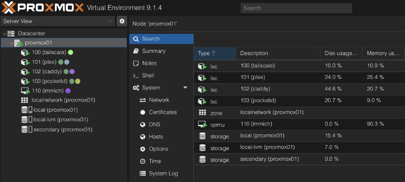 My Current Proxmox Dashboard